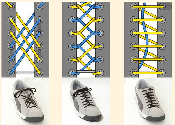Шнуровка кроссовок с 7. Типы шнурования шнурков на 6 отверстий. Способы завязывания шнурков. Красивая шнуровка обуви. Красивая шнуровка кроссовок.
