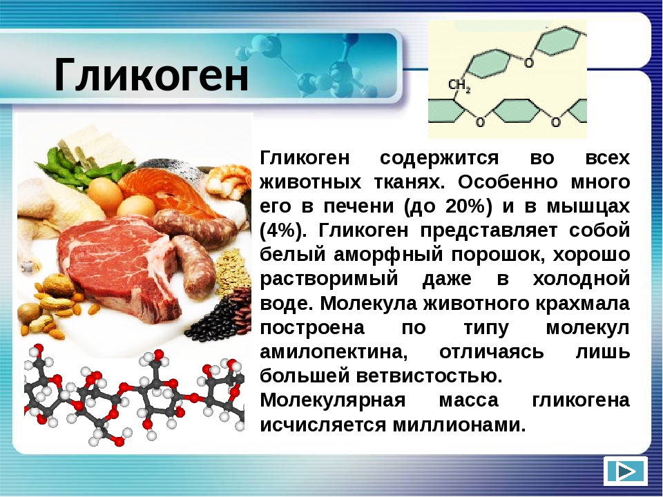 В мясе есть углеводы. Гликоген. Источники гликогена. Гликоген содержится в. Продукты источники гликогена.