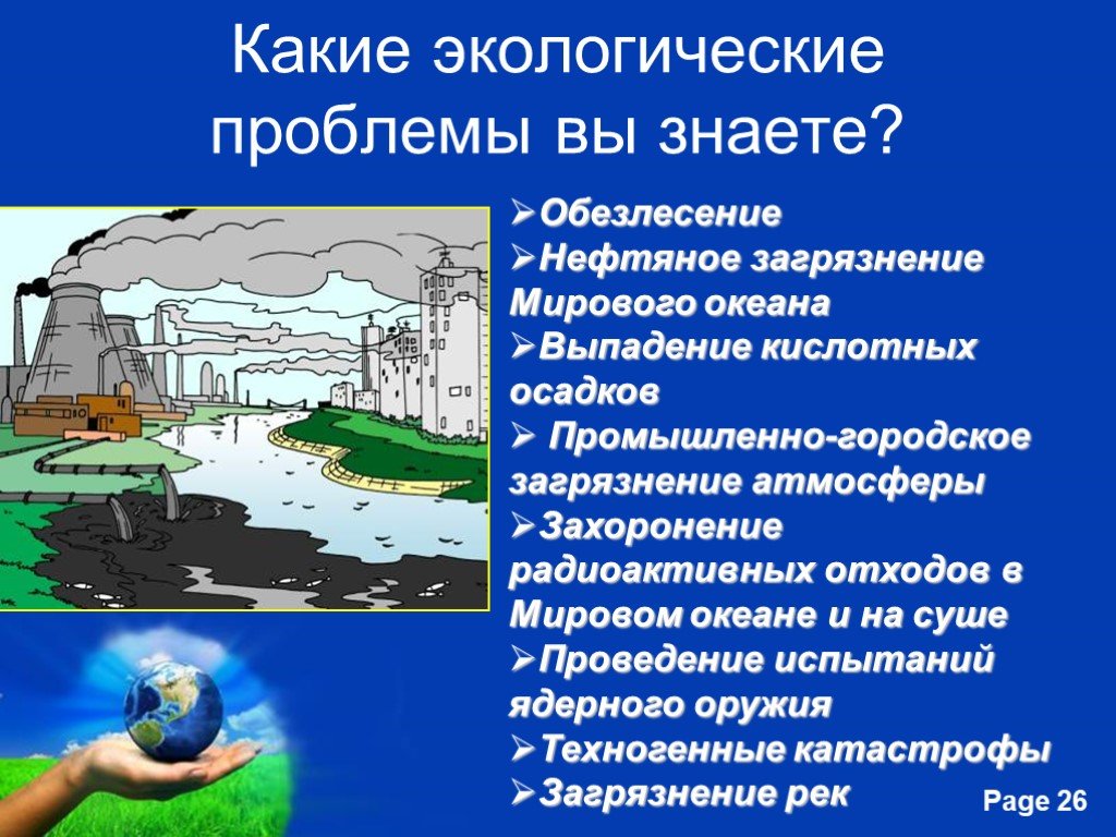 Окружающая среда 4 слова. Экологические проблемы России. Какие экологические проблемы. Проблемы экологии в современном мире.