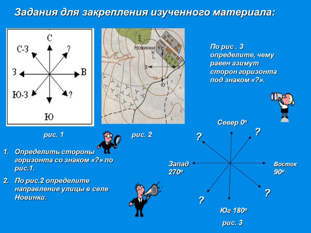 Север где на схемах север