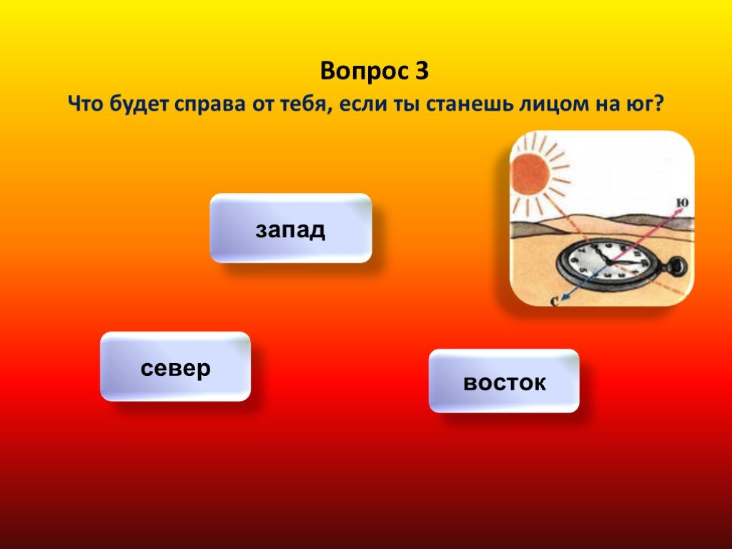 Окружающее справа. Север Юг Запад Восток. Что будет справа от тебя если ты станешь лицом на Юг. Север Юг Запад Восток справа Восток справа Восток. Восток справа севера.