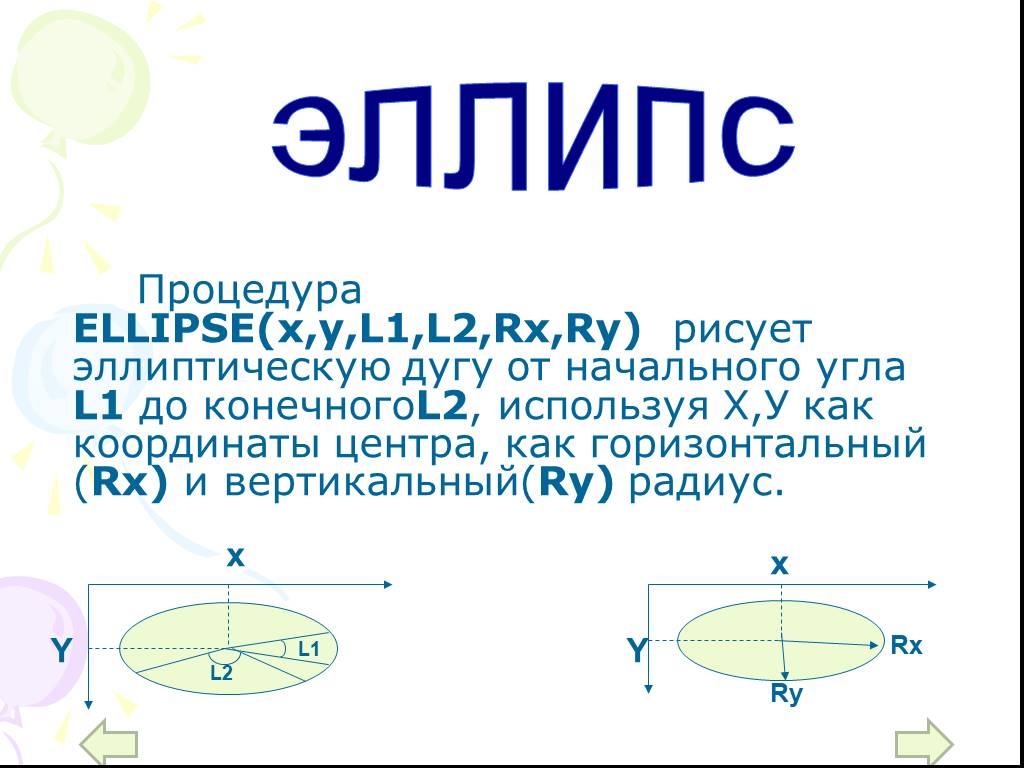 Что такое эллипс фото