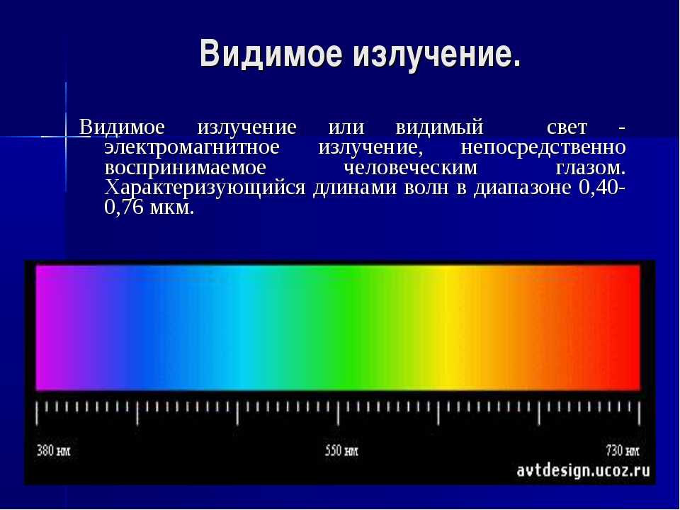 Наиболее высокая интенсивность в. Диапазон электромагнитных излучений видимого спектра. Видимый свет излучение диапазон. Диапазон видимого человеком спектра излучения. Видимый диапазон электромагнитного спектра.