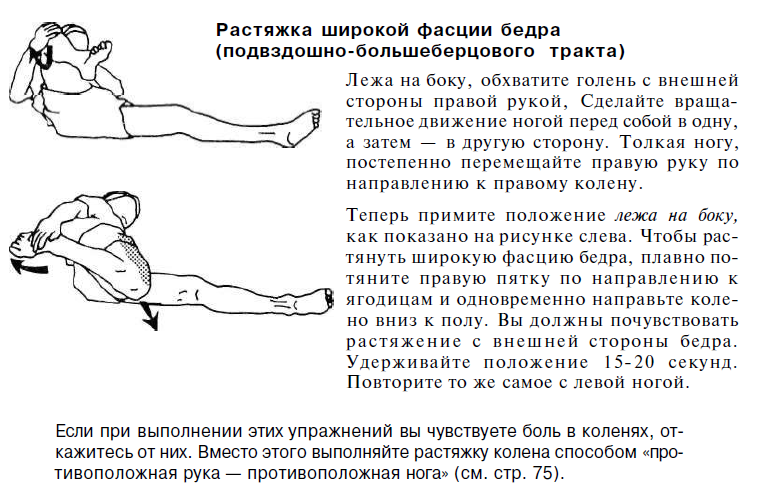 Ноет левая нога от бедра. Боль наружная поверхность бедра. Растяжка мышц внешней части бедра. Растяжка мышц тазобедренного сустава. Упражнения, выполняемые лежа на боку.