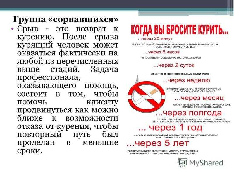 В какой день бросить курить. Способы отказа от табакокурения. Бросание курить. Способы отказа от курения. Курение отказ.