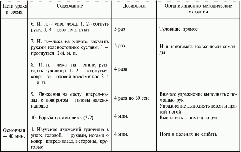 План разминки по физкультуре