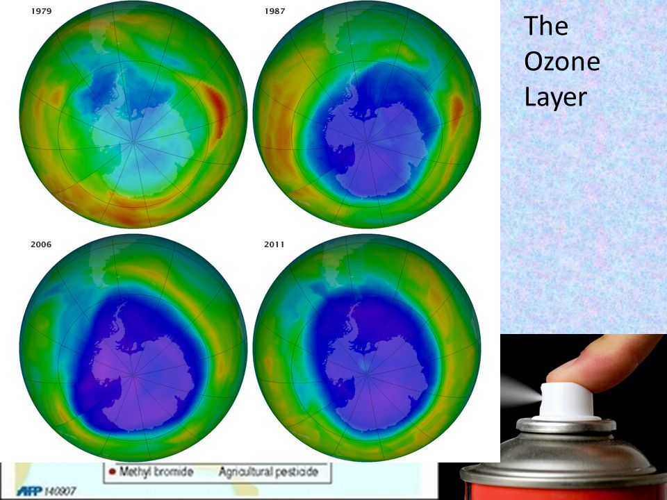 Озоновые дыры рисунок