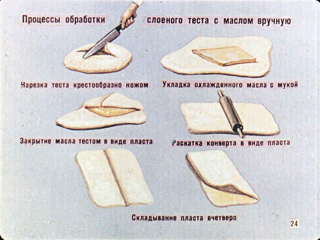 Что делать если заварили тесто