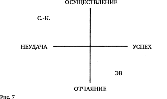 Где находится юг запад. Север Юг Запад Восток расположение. Где Запад а где Восток. Где Юг где Восток. Где Север где Восток.