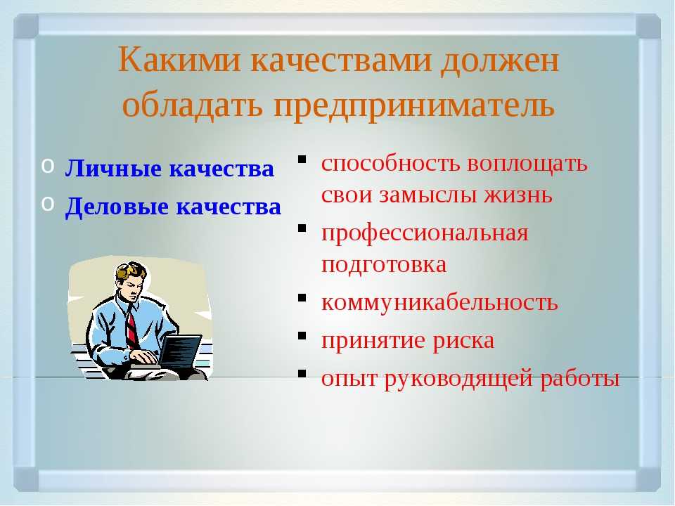 Проект индивидуальный предприниматель