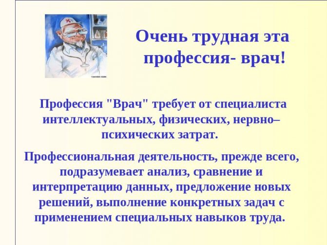 Презентация профессии 2 класс врач