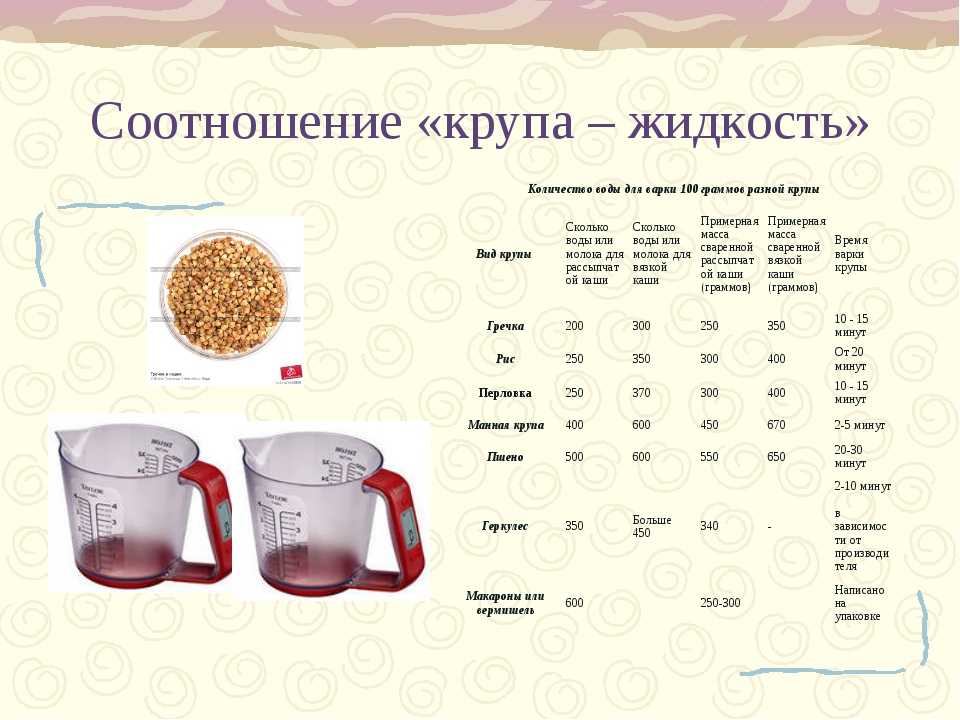 Сколько минут варить рисовую кашу в скороварке