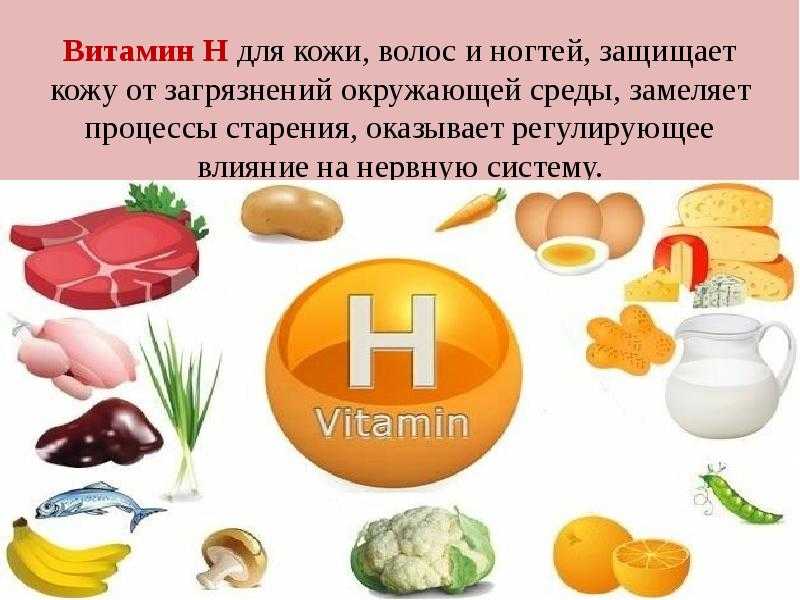 Витамины в продуктах картинки