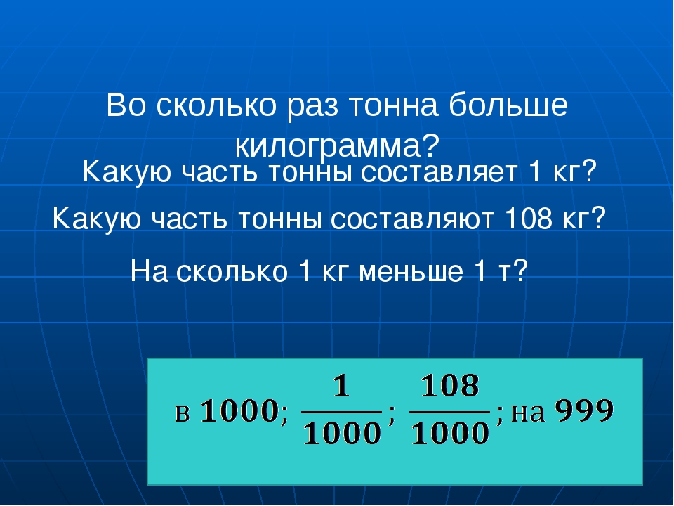 Сколько минут рассказывается проект