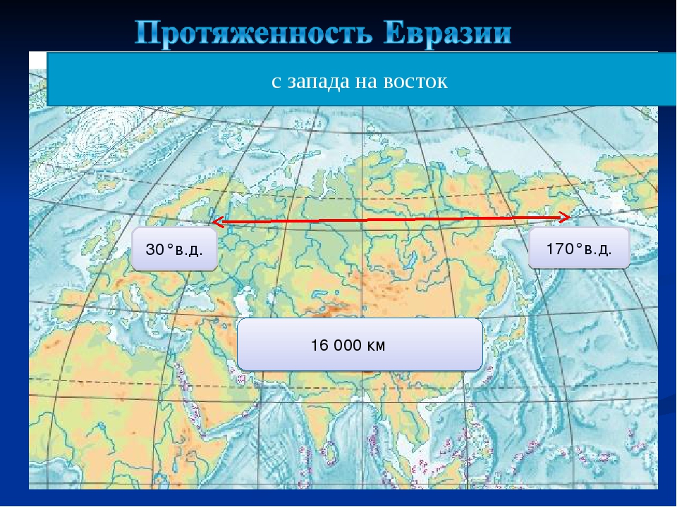 Северная точка евразии на карте. Протяженность Евразии с Запада на Восток. Протяженность России с Запада на Восток. Протяженность территории России с Запада на Восток. Протяженность Евразии с севера на Юг и с Запада на Восток.