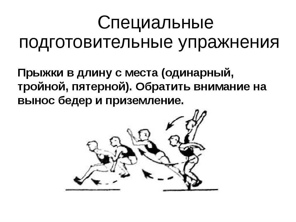 План конспект урока по легкой атлетике 5 класс прыжок в длину с разбега