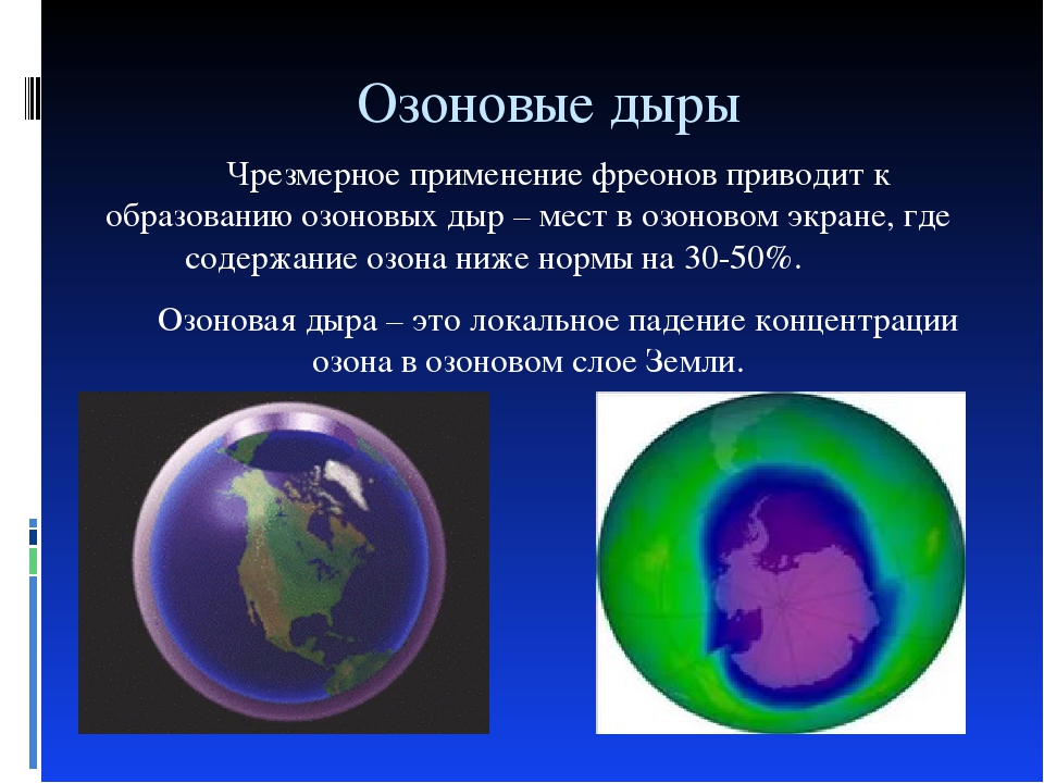 Возникновения озонового слоя. Озоновый слой и озоновые дыры. Озоновые дыры. Защита озонового слоя. Нарушение озонового слоя.