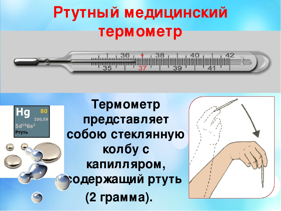 Как поднять градусник. Ртутный градусник состоит. Встряхнуть ртутный термометр. Устройство термометра медицинского. Строение медицинского термометра.