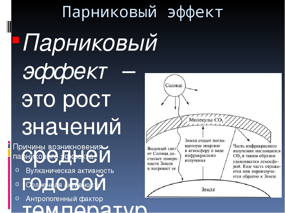 Ведьмак 3 парниковый эффект карта