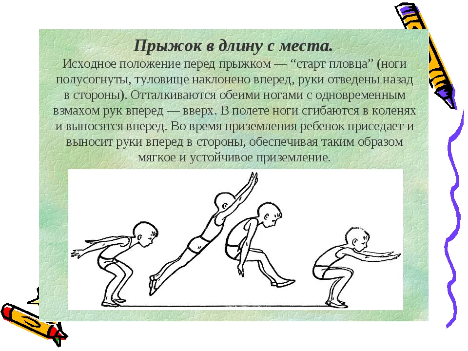 План конспект урока по легкой атлетике 5 класс прыжок в длину с разбега