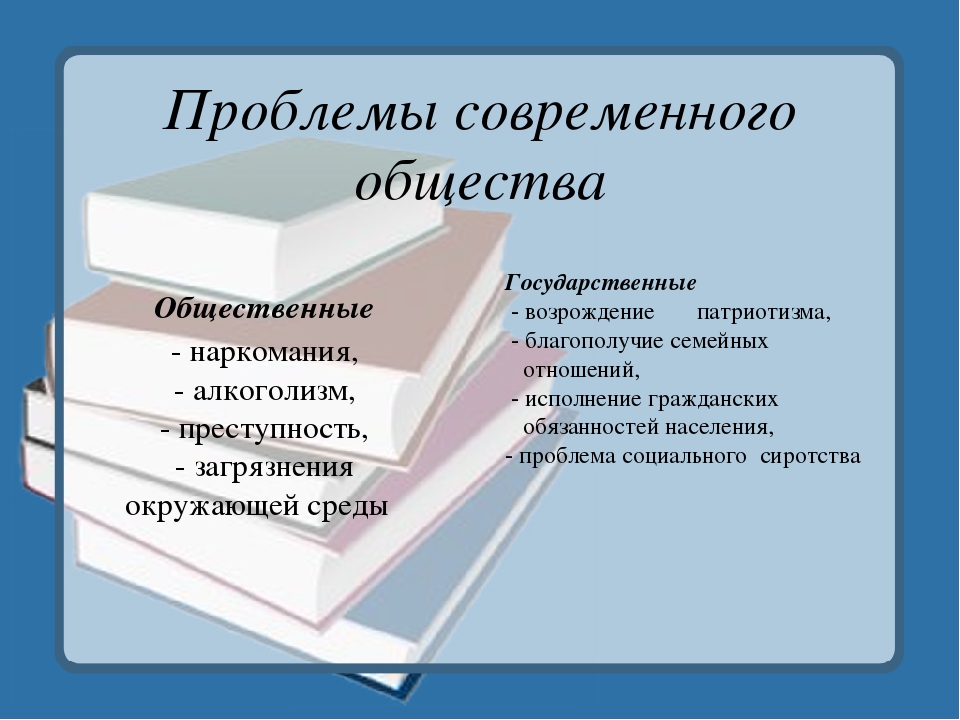 Проблемы общественной жизни. Нормативная база книги.