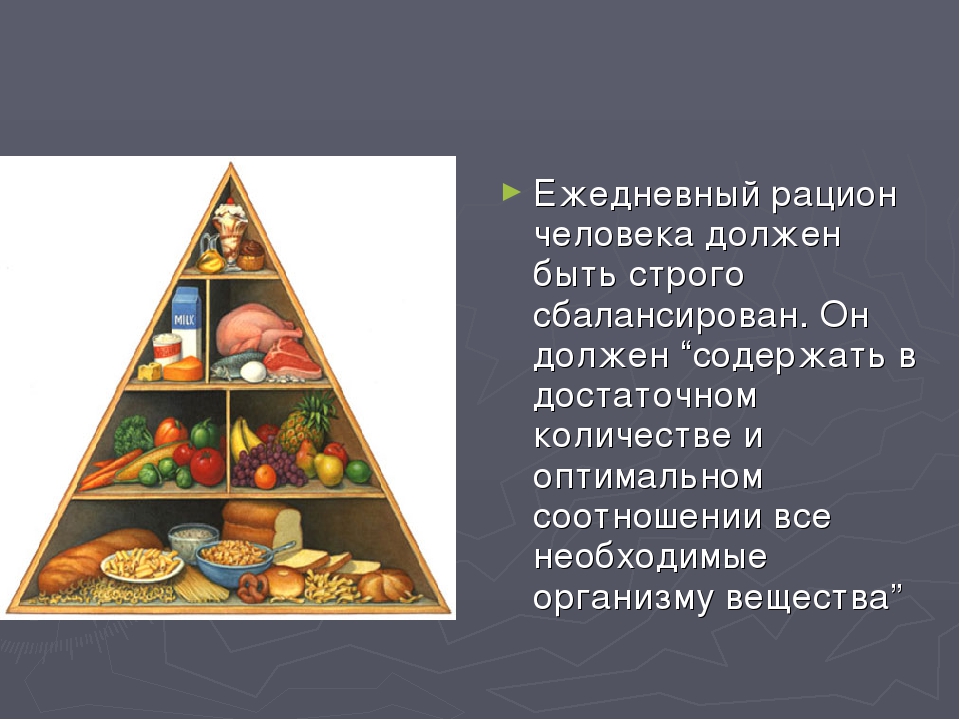 Года должны быть обязательно. Рацион питания человека. Рацион питанияч селовека.