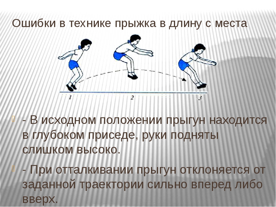 Как увеличить прыжок в длину. Фазы выполнения прыжка в длину с места. Ошибки при выполнении прыжка в длину с места. Прыжки в длину с места ошибки. Техника выполнения прыжка с места.