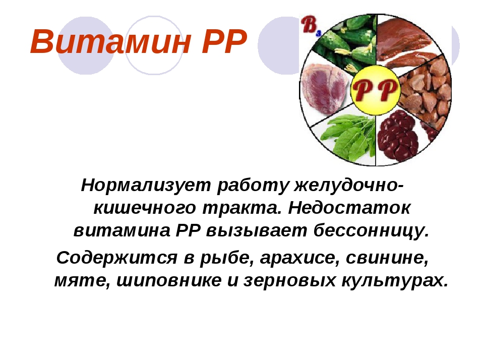 Содержится ли в листьях салата никотиновая кислота