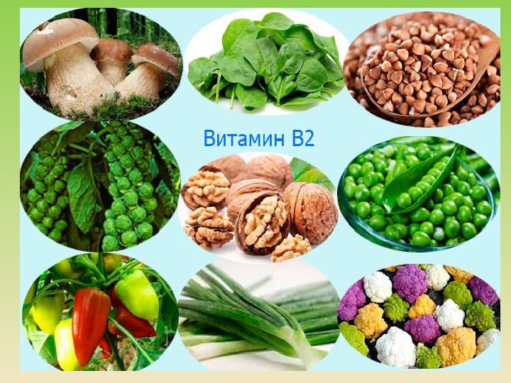 Витамины в продуктах фото