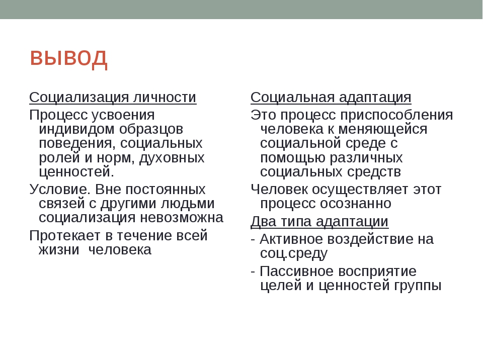 Процесс усвоения индивидом образцов поведения социальных норм и духовных