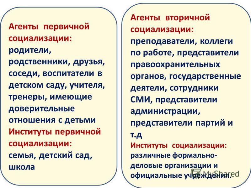 Составь в тетради схему агенты социализации указав какие агенты социализации относятся к первичным к