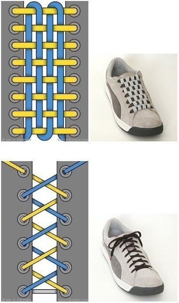 Верхняя шнуровка. Типы шнурования шнурков на 5 отверстий. Красиво зашнуровать шнурки на 5 дырок. Способы завязывания шнурков на кроссовках с 7 дырками. Схема зашнуровать шнурки.