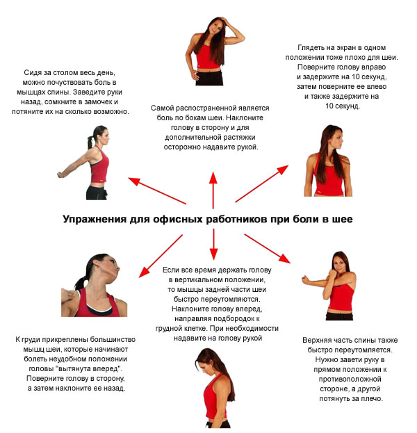 Как надо спать при шейном остеохондрозе правильно фото