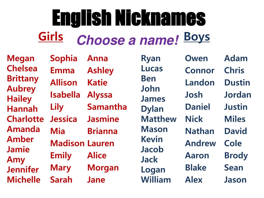 2024 Best Picture Nicknames For Danna Lisette   English Nicknames L 