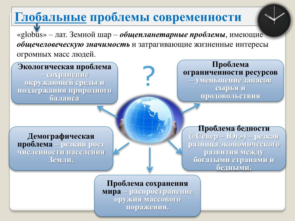 Пути решения глобальных проблем общество