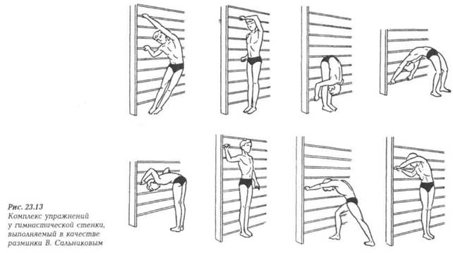 Комплекс упражнений на шведской стенке для мужчин схема с описанием