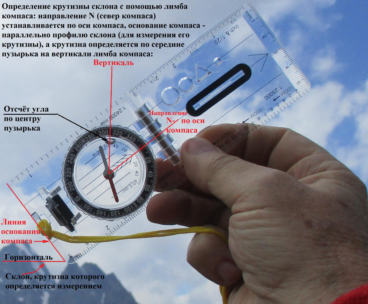 Шкафчик под судовой компас 7