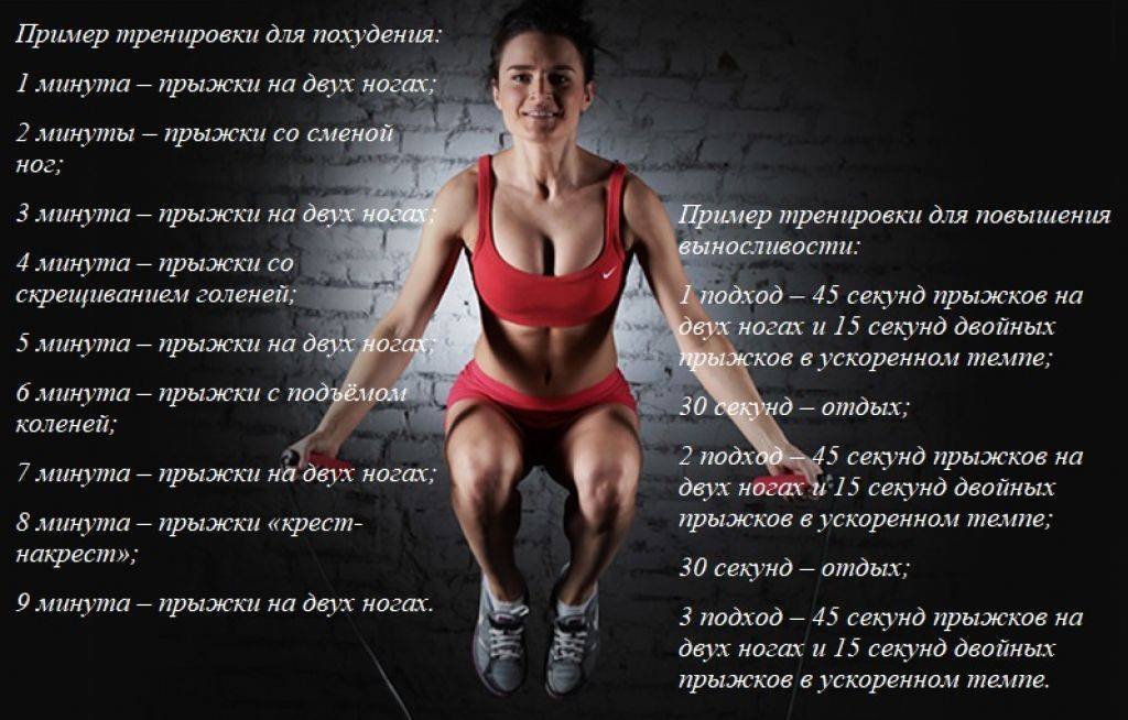 План тренировки на скакалке