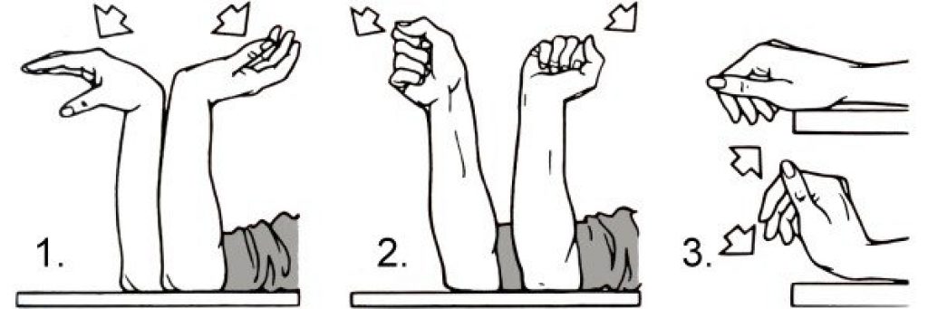 Упражнения на запястье. Лечебная физкультура при ревматоидном артрите для рук. Гимнастика для кистей рук при ревматоидном артрите. ЛФК при артрите кистей рук и пальцев. Упражнения для кистей при ревматоидном артрите.
