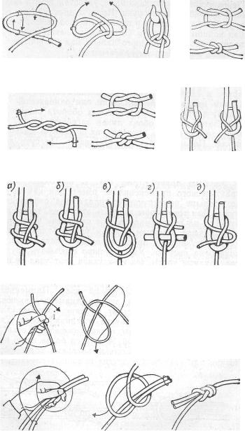 Как завязать шнурок на кофте